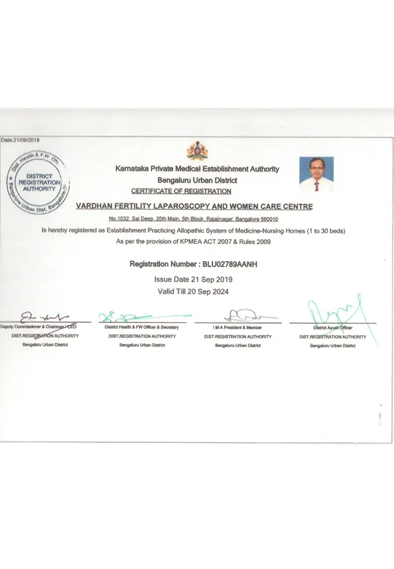 NABH Certification